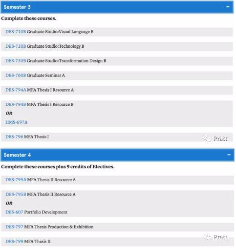 Postgraduate Interaction Design International Course Postgraduate Interaction Design International Course