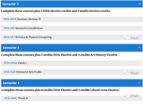 Interaction Design Course Abroad Interaction Design Course Abroad