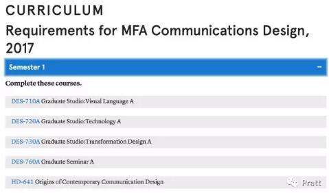 Interaction Design Course Abroad Interaction Design Course Abroad