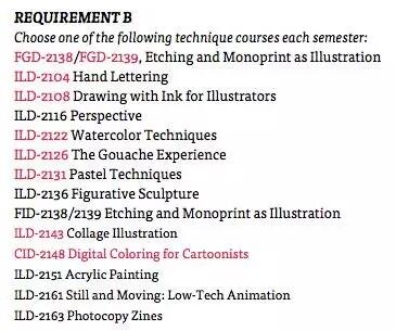 Art Study in New York Institute of Visual Arts Illustration Design Art Study in New York Institute of Visual Arts Illustration Design