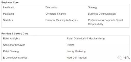 NYU Fashion&Luxury MBA NYU Fashion&Luxury MBA