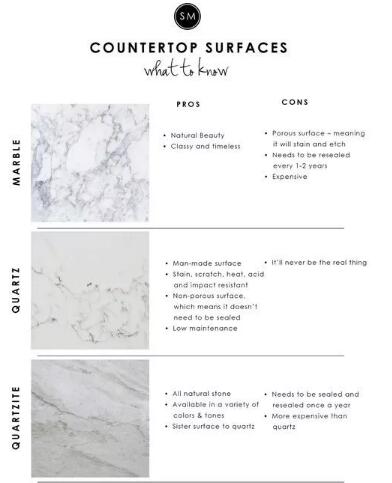 Graphic Design Study Abroad Graphic Design Study Abroad