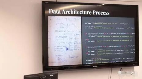 Study abroad in art Study abroad in art