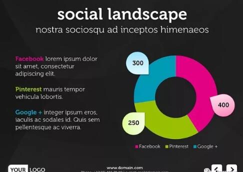 A detailed introduction to the art major studying in the United States A detailed introduction to the art major studying in the United States