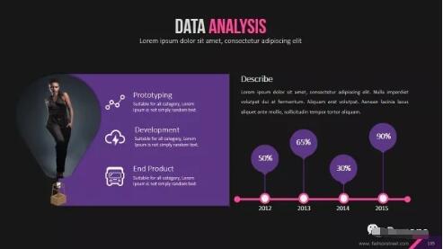Introduction to Studying in American Art Colleges Introduction to Studying in American Art Colleges