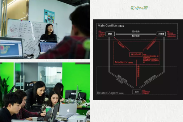 Urban Design Workshop Urban Design Workshop