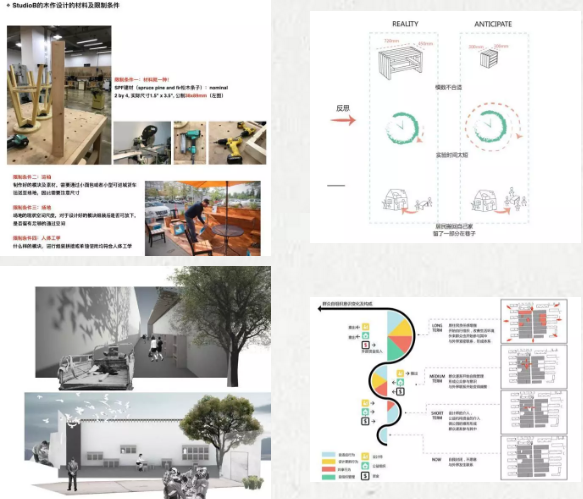 Collection of Urban Design Works Collection of Urban Design Works