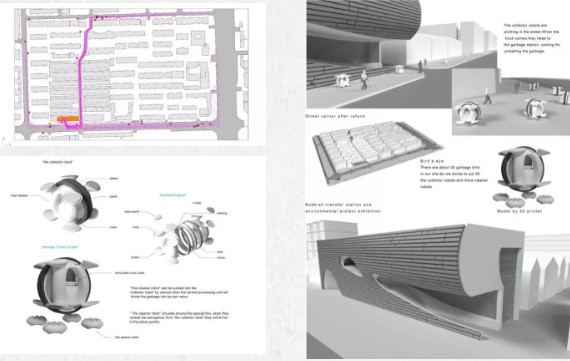 Secondary design of urban design Secondary design of urban design