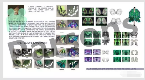  Zero Foundation Application for Studying Abroad Parsons Fashion Design