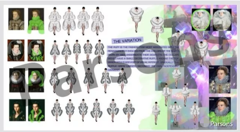  Parsons Collection of Fashion Design