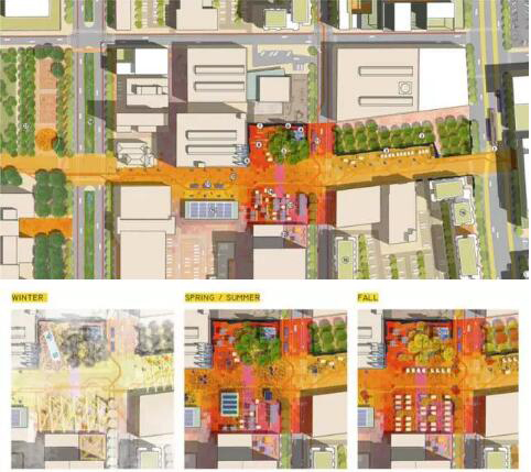 British Landscape Works Collection Requirements British Landscape Works Collection Requirements