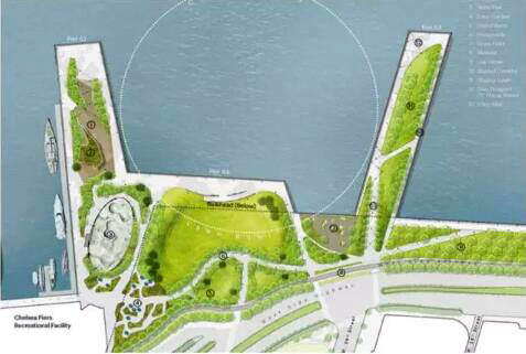 Color plan of landscape design works Color plan of landscape design works