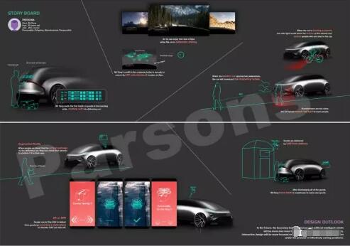 Parsons Interactive Design Study Abroad Parsons Interactive Design Study Abroad