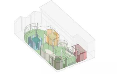 Italian art study Italian art study