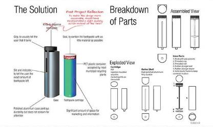 Key Major of OCAD Art and Design Series Courses Key Major of OCAD Art and Design Series Courses