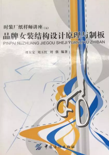  Introduction to Fashion Design