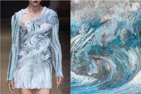 Fashion Design for Studying Abroad Fashion Design for Studying Abroad