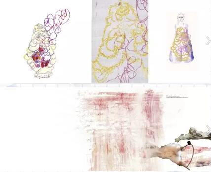 Fashion Design Study Abroad Fashion Design Study Abroad