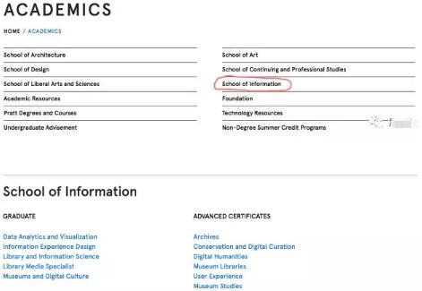Pratt School of Information Digital Media Pratt School of Information Digital Media