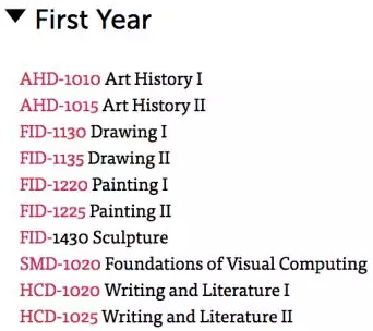 Curriculum Design of Illustrations at New York Institute of Visual Arts Curriculum Design of Illustrations at New York Institute of Visual Arts