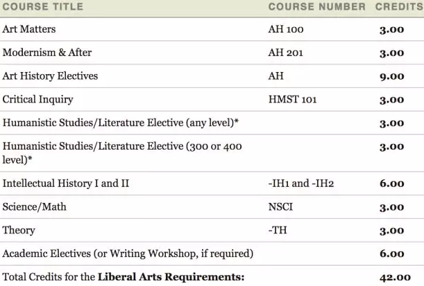 Illustration Design for Studying Abroad at Maryland Academy of Arts Illustration Design for Studying Abroad at Maryland Academy of Arts