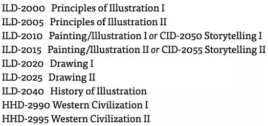 New York Institute of Visual Arts Illustrations New York Institute of Visual Arts Illustrations
