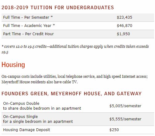 Tuition for studying abroad at Maryland Academy of Arts Tuition for studying abroad at Maryland Academy of Arts