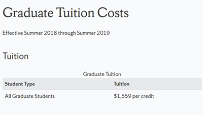 Tuition for graduate students studying in Syracuse University Tuition for graduate students studying in Syracuse University