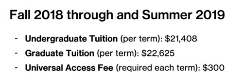 Tuition for studying abroad in Art Center Design College Tuition for studying abroad in Art Center Design College