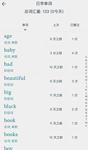 Art students studying abroad Art students studying abroad