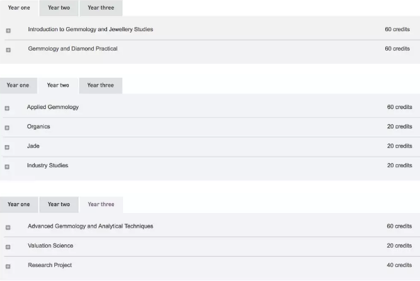 Birmingham City University Jewelry Design Course Birmingham City University Jewelry Design Course