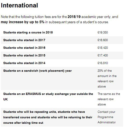 Undergraduate tuition of Camberwell Art College Undergraduate tuition of Camberwell Art College
