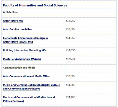 Study abroad expenses of Liverpool University Study abroad expenses of Liverpool University