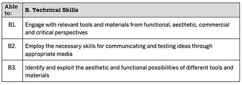 RCA Royal Academy of Arts IED Information Experience Design RCA Royal Academy of Arts IED Information Experience Design