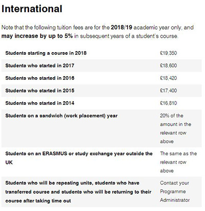 Central Saint Martin fabric professional tuition for studying abroad Central Saint Martin fabric professional tuition for studying abroad