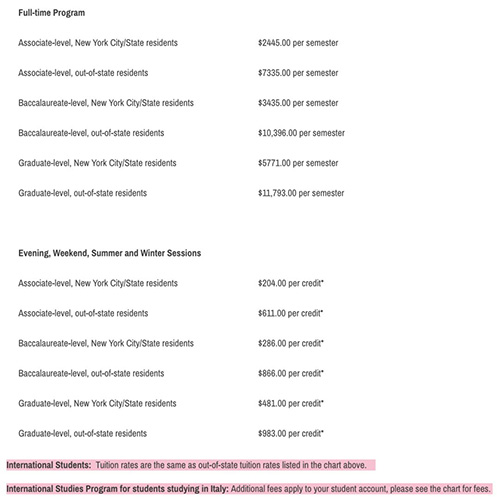 Tuition for studying fabrics at New York Fashion College Tuition for studying fabrics at New York Fashion College