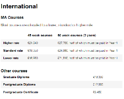 Tuition for postgraduate students of Wimbledon College of Art and Design Tuition for postgraduate students of Wimbledon College of Art and Design