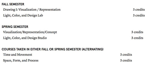 Study Abroad Course for Fashion Design Major of Pratt Art College Study Abroad Course for Fashion Design Major of Pratt Art College