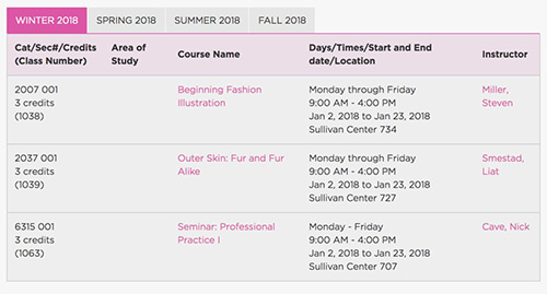 Fashion Design Course at the Chicago Academy of Arts Fashion Design Course at the Chicago Academy of Arts