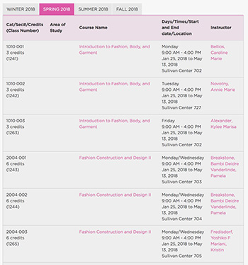 Chicago Academy of Arts Fashion Studies Chicago Academy of Arts Fashion Studies