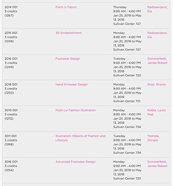 Fashion Design Study Abroad Program of Chicago Academy of Arts Fashion Design Study Abroad Program of Chicago Academy of Arts