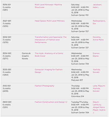 Chicago Academy of Arts Fashion Design Study Abroad Course Chicago Academy of Arts Fashion Design Study Abroad Course