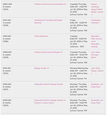 Professional courses of fashion design at Chicago Academy of Arts Professional courses of fashion design at Chicago Academy of Arts