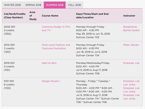 Chicago Academy of Arts Fashion Design Study Abroad Course Chicago Academy of Arts Fashion Design Study Abroad Course