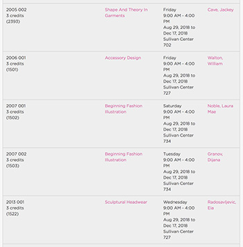 American Fashion Design Course American Fashion Design Course