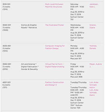 Study at Chicago Art Institute Fashion Design Study at Chicago Art Institute Fashion Design