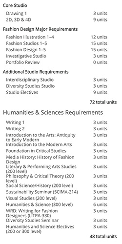 California Academy of Arts Fashion Design Study Abroad Course California Academy of Arts Fashion Design Study Abroad Course