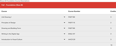 Fashion Design Course of Otis College of Art and Design Fashion Design Course of Otis College of Art and Design