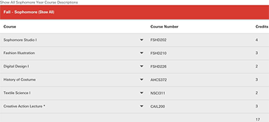 Overseas Fashion Design Course of Otis College of Art and Design Overseas Fashion Design Course of Otis College of Art and Design