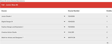 Overseas Study Course for Fashion Design Major of Otis College of Art and Design Overseas Study Course for Fashion Design Major of Otis College of Art and Design